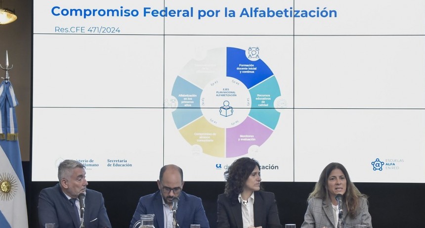 San Juan y la Hoja de Ruta Federal para la Secundaria